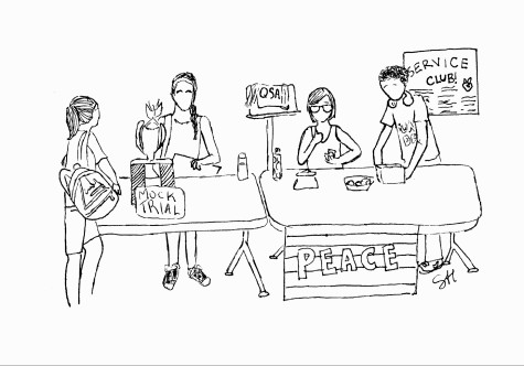 Club Fair Provides Students With Accessible Participation