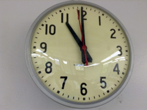 Time Out: A Reconsideration of Timed Testing