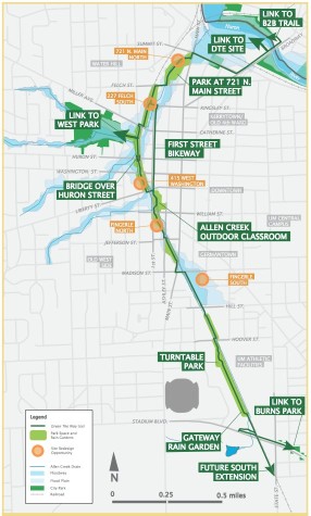 A map of the proposed Allen Creek Greenway.