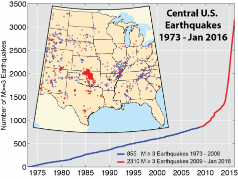 The Case Against Fracking